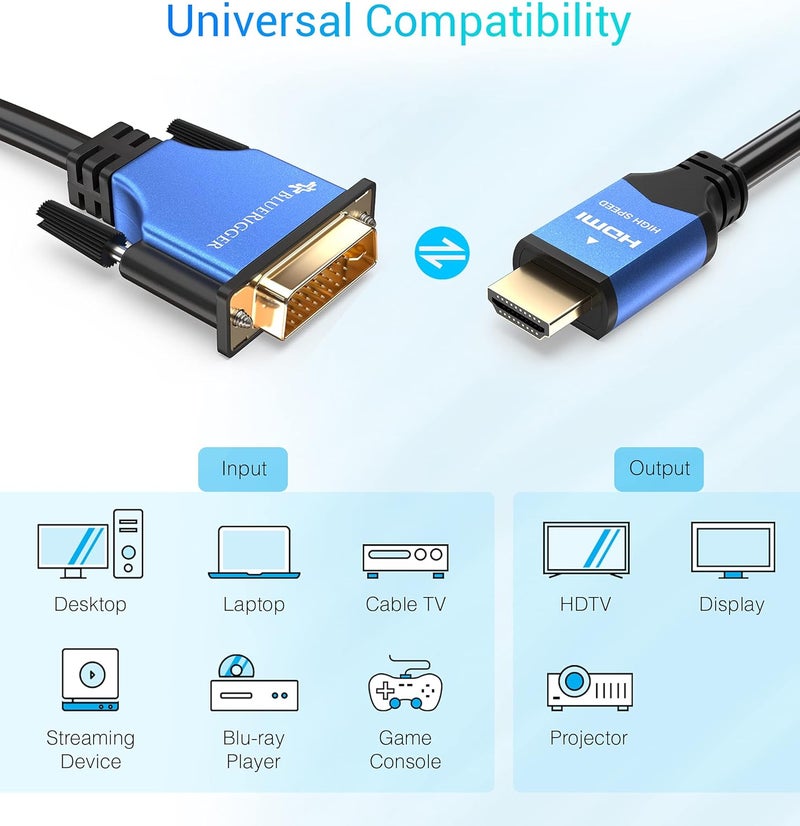 BlueRigger HDMI to DVI Cable (40FT, High-Speed, Bi-Directional Adapter Male to Male, DVI-D 24+1, 1080p, Aluminum Shell) - Compatible with Raspberry Pi, Roku, Xbox One, PS5/PS4/PS3, Graphics Card - Image 4